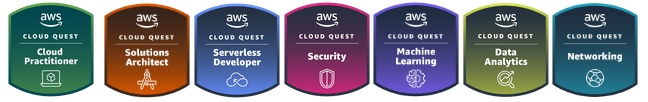 Cloud Quest Badges