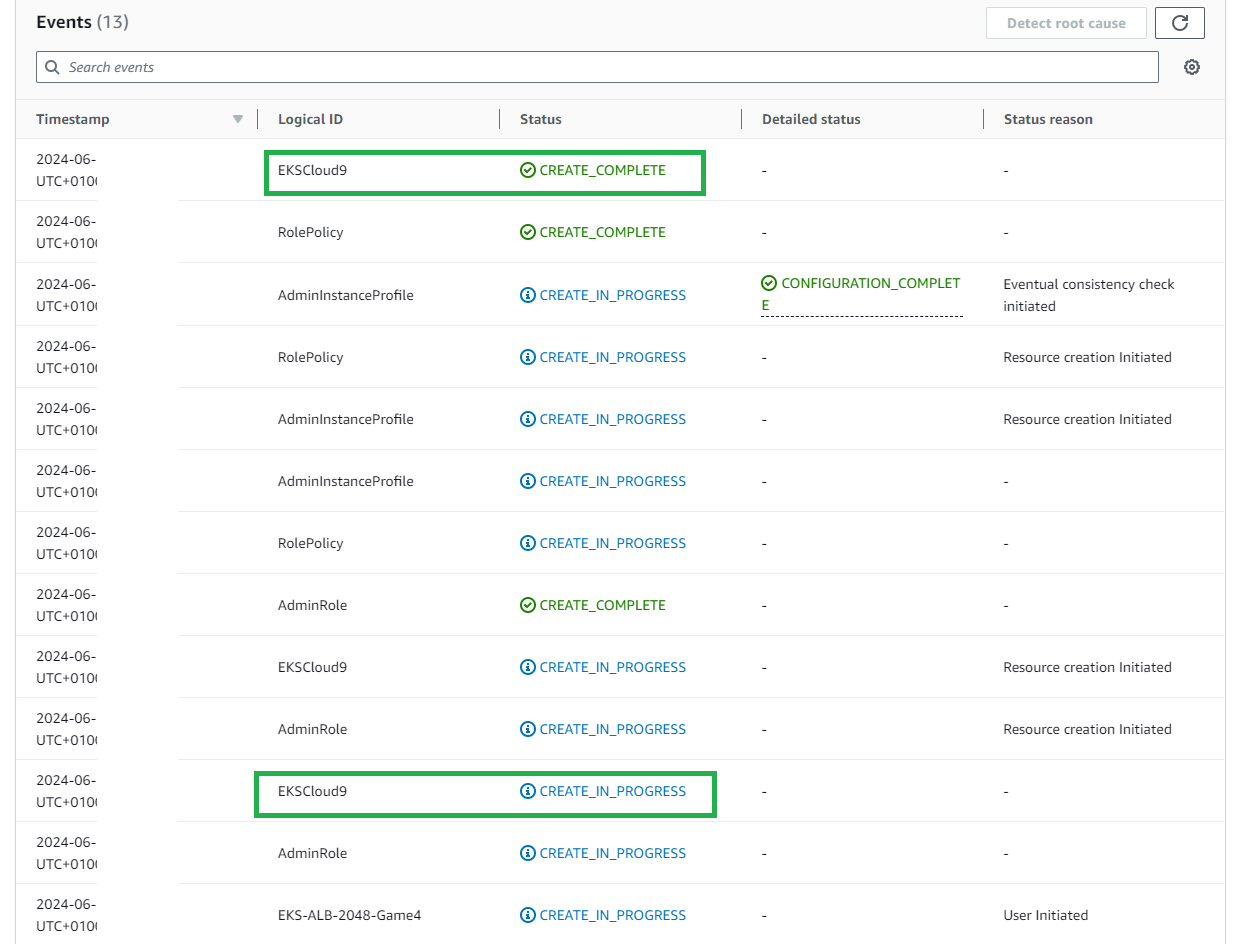 CloudFormation running