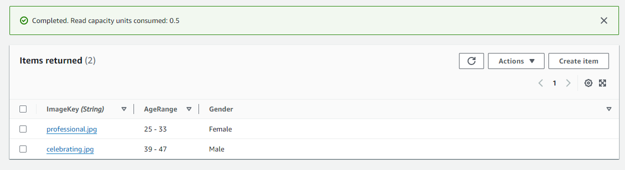 DynamoDB Table