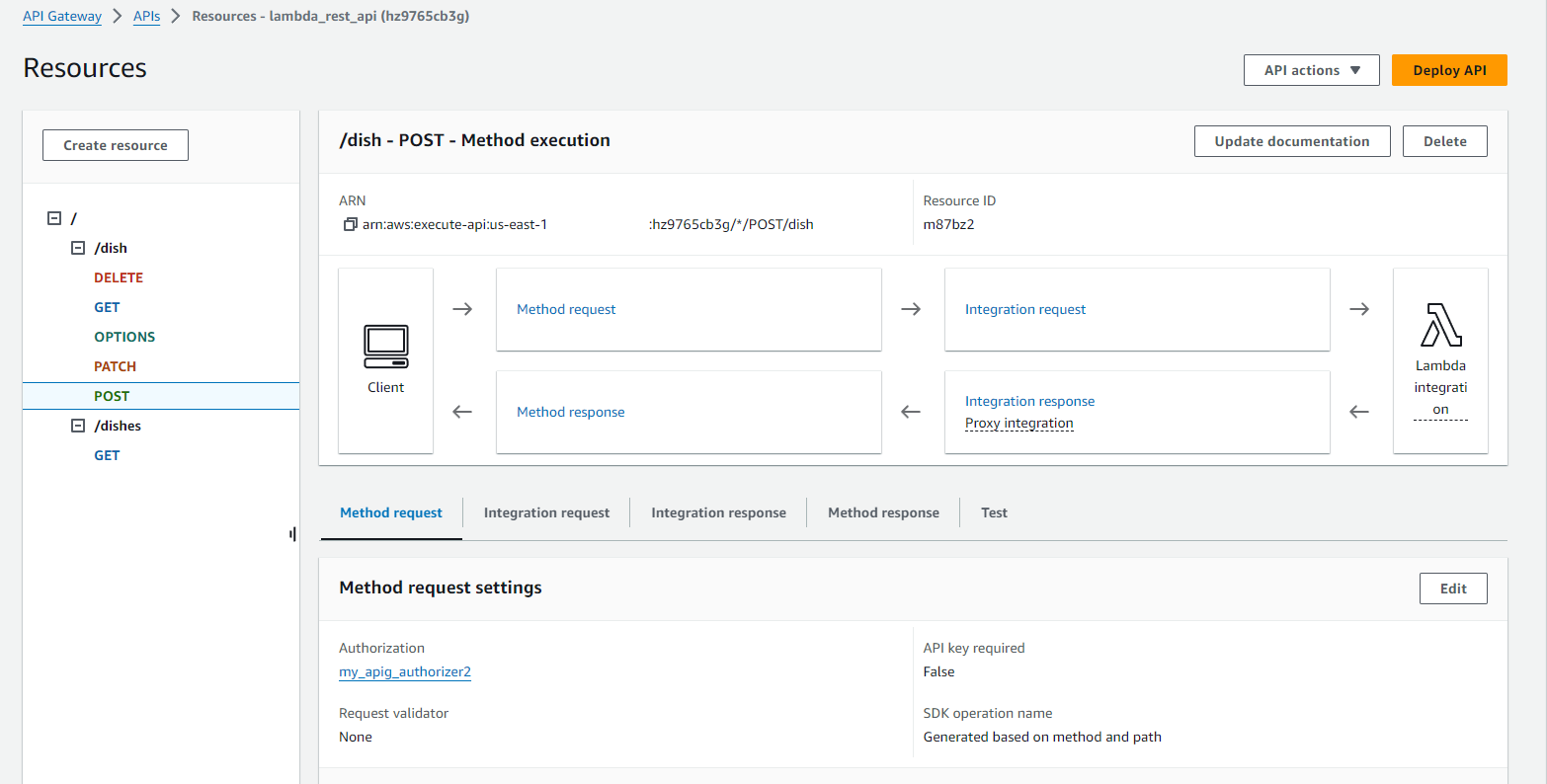 API Gateway config