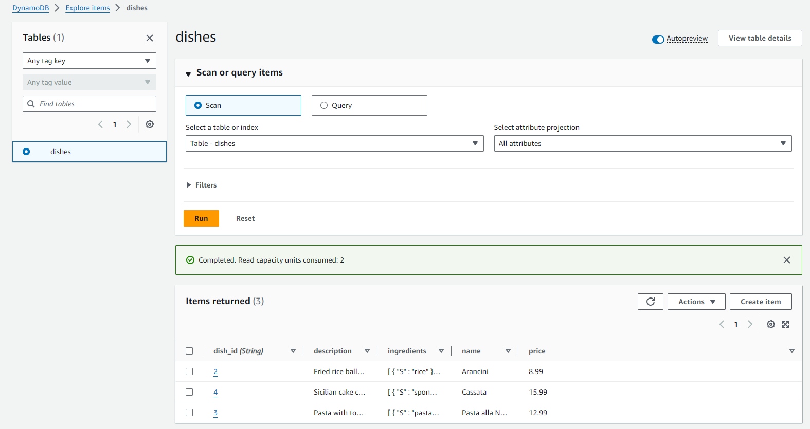 DynamoDB Table