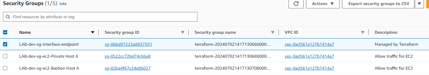 Security Groups