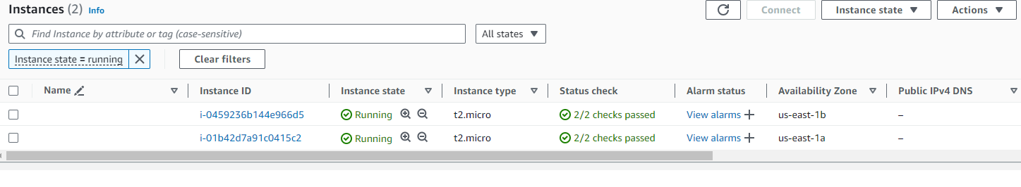 EC2 Instances