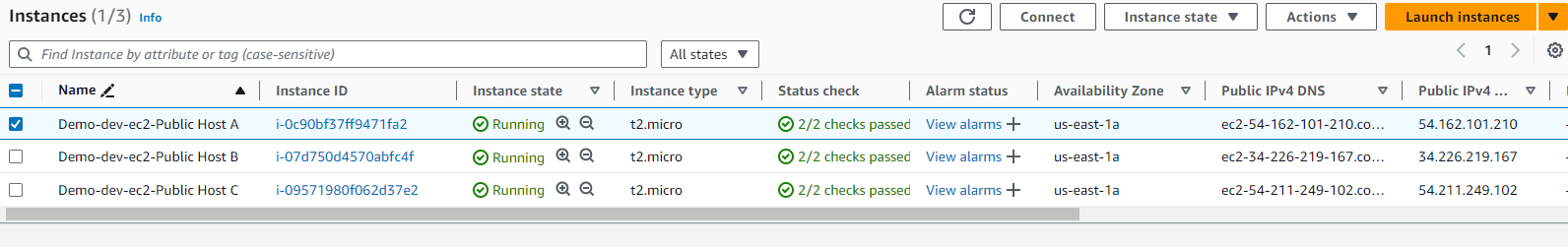 EC2 Instances