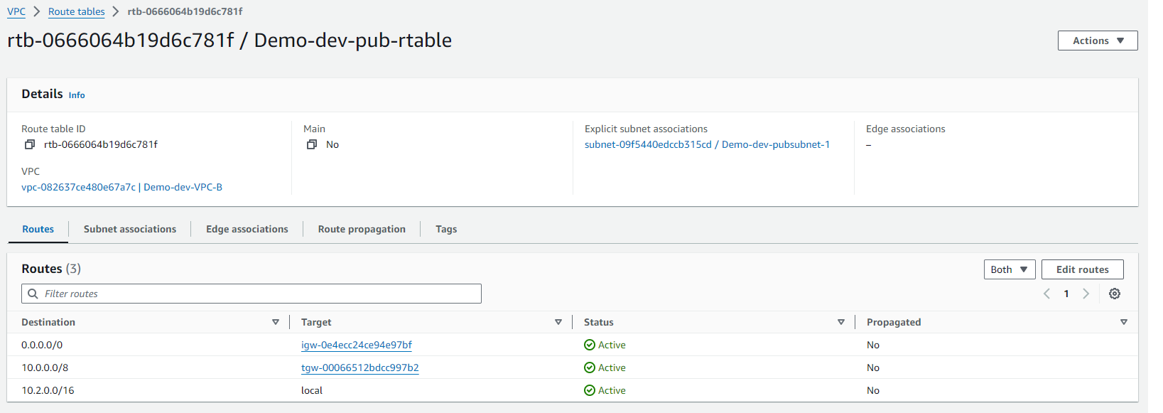 VPC B Route Table