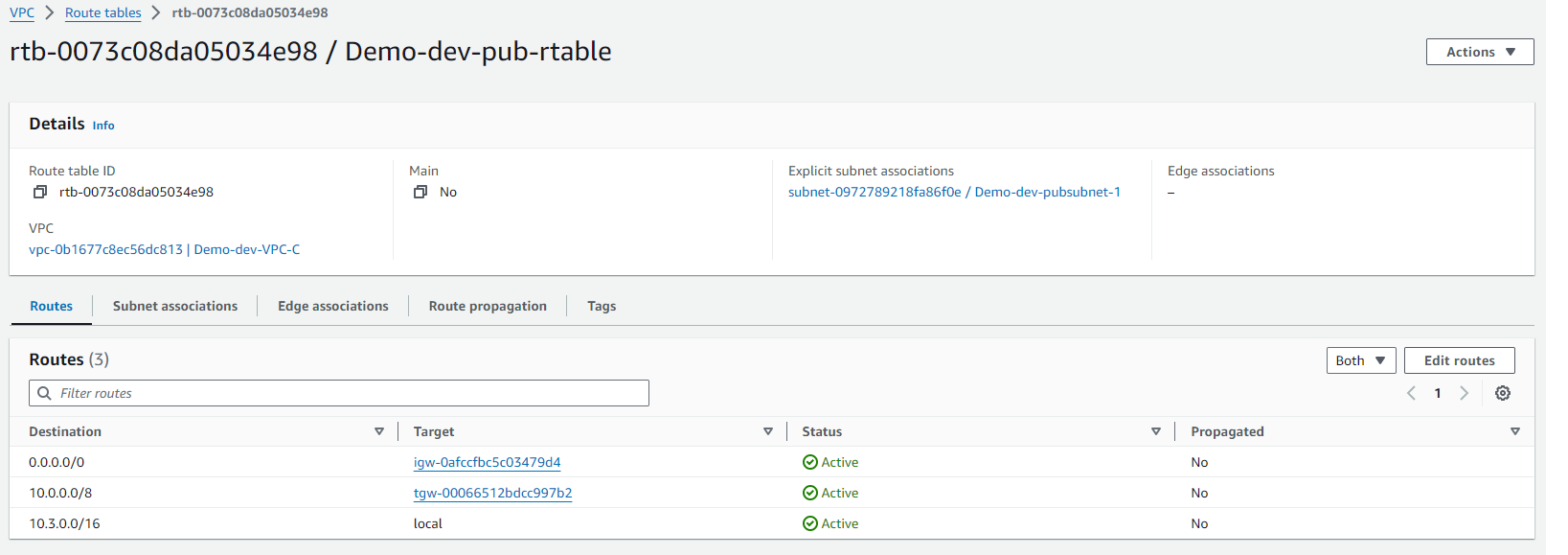 VPC C Route Table